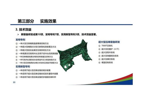 一體化車身結(jié)構(gòu)件壓鑄技術(shù)開發(fā)及應(yīng)用探析
