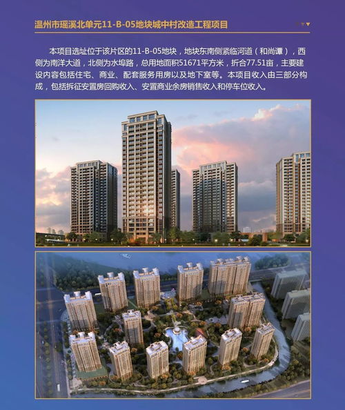 重磅首發(fā)！年化收益率7.2%起，浙南科技城棚改項(xiàng)目收益權(quán)產(chǎn)品面向社會(huì)公開募集