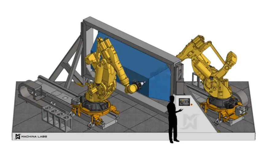 英偉達3200萬美元領投了一家機器人工廠,ai+軟件重新定義下一代工業